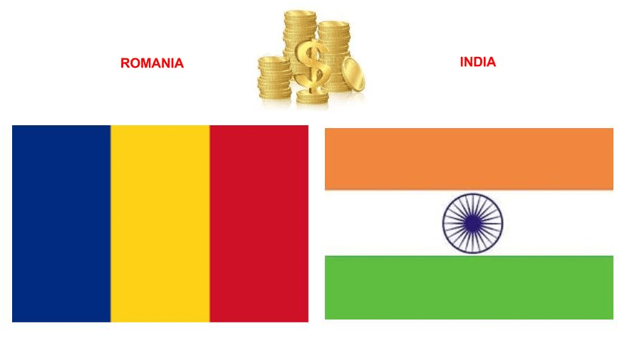 Romania vs India Drug prices