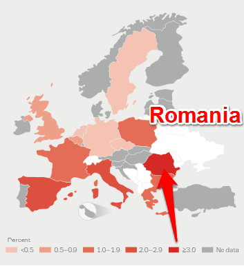 Hepatita C din România