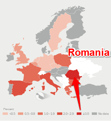 Hepatitis C in Romania