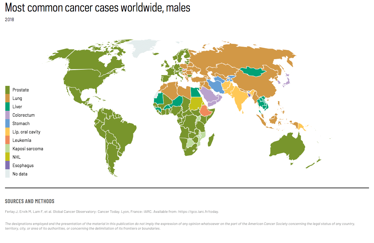 Prostate cancer cases worldwide