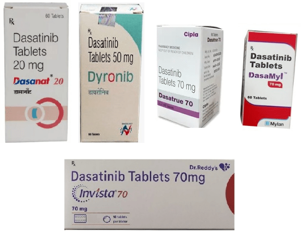 dasatinib tablet price in India